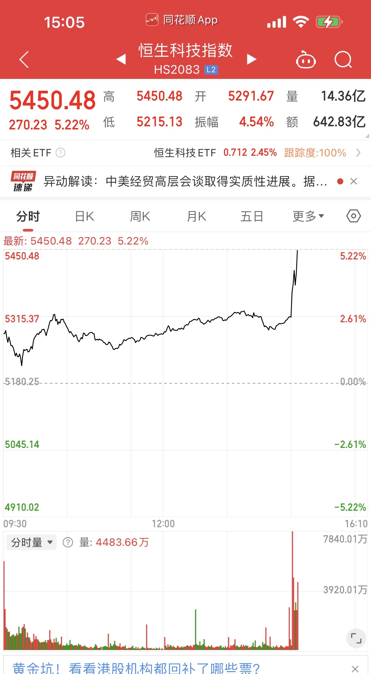 Kaiyun中国官网-TON遭遇大幅下滑超33.7%，投资者恐慌性抛售