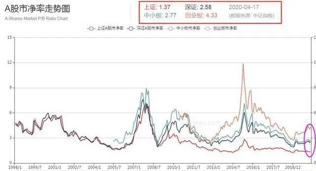 Kaiyun中国官网-SHIB冲破13.93美元大关，牛市是否已来临？的简单介绍