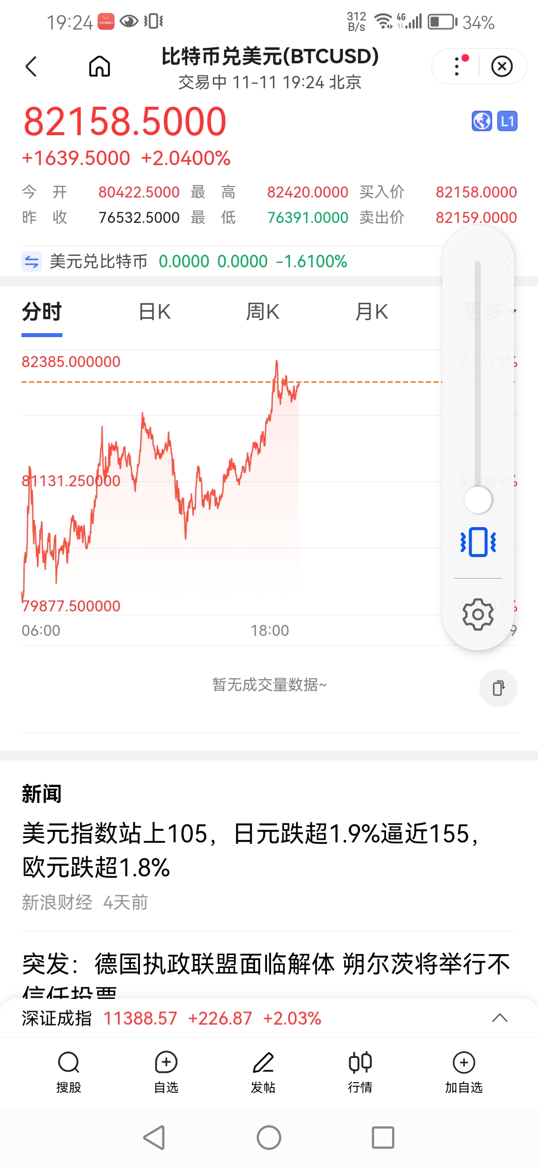 Kaiyun官网入口-比特币投资骗局被揭发，已有超18.57人被骗！