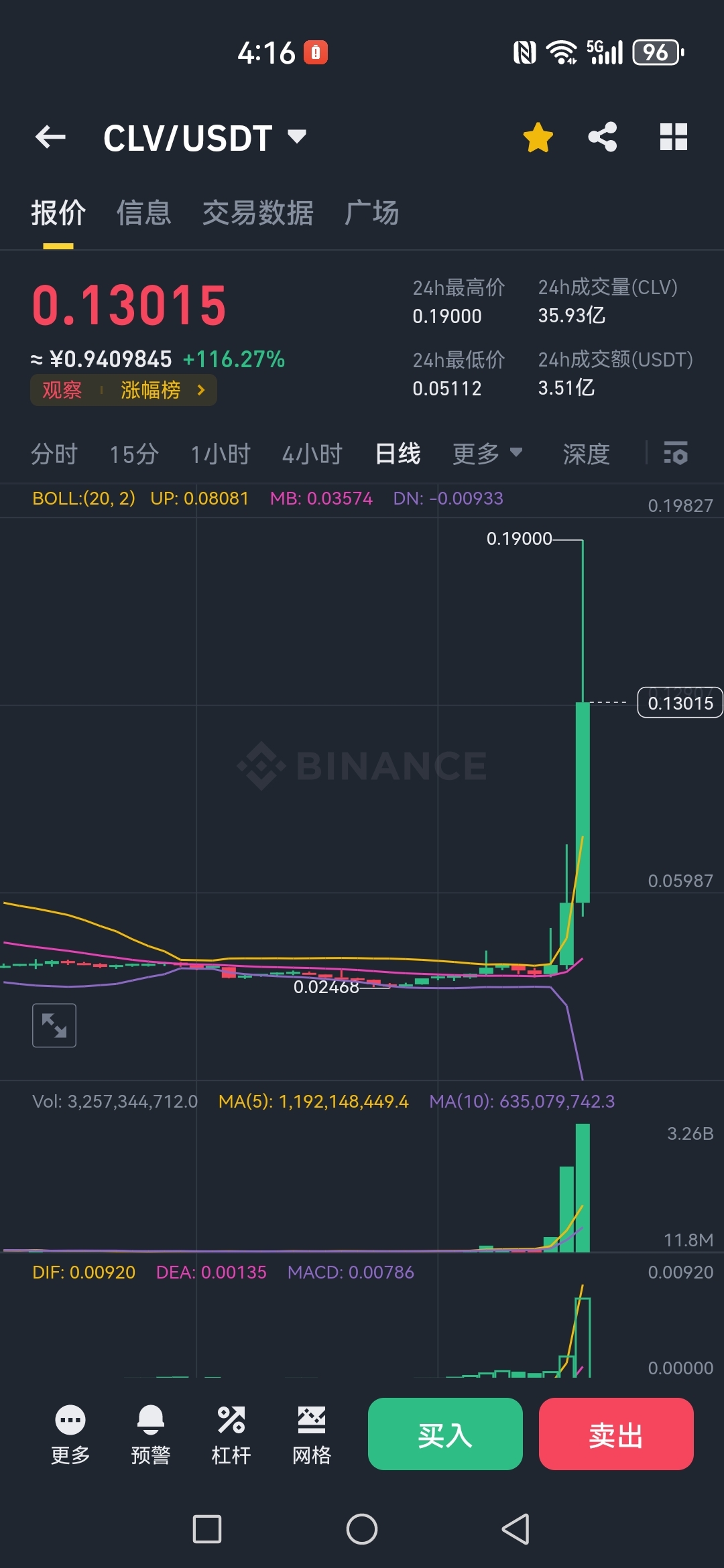Kaiyun官方平台-USDT投资骗局被揭发，已有超LDO人被骗！