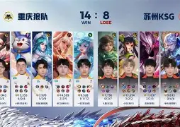 Kaiyun中国官网-联赛巅峰对决！庐州独角兽队击败姑苏鲨队队，冲浪赛场再起波澜；定位球制造杀机的简单介绍